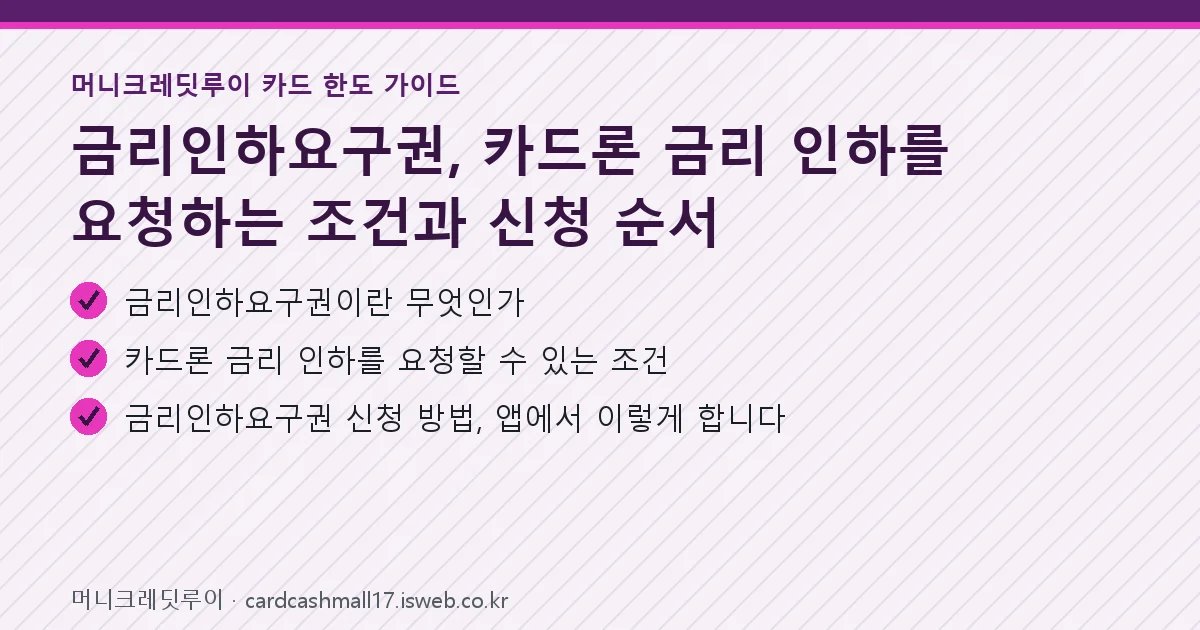 금리인하요구권 핵심 내용 요약